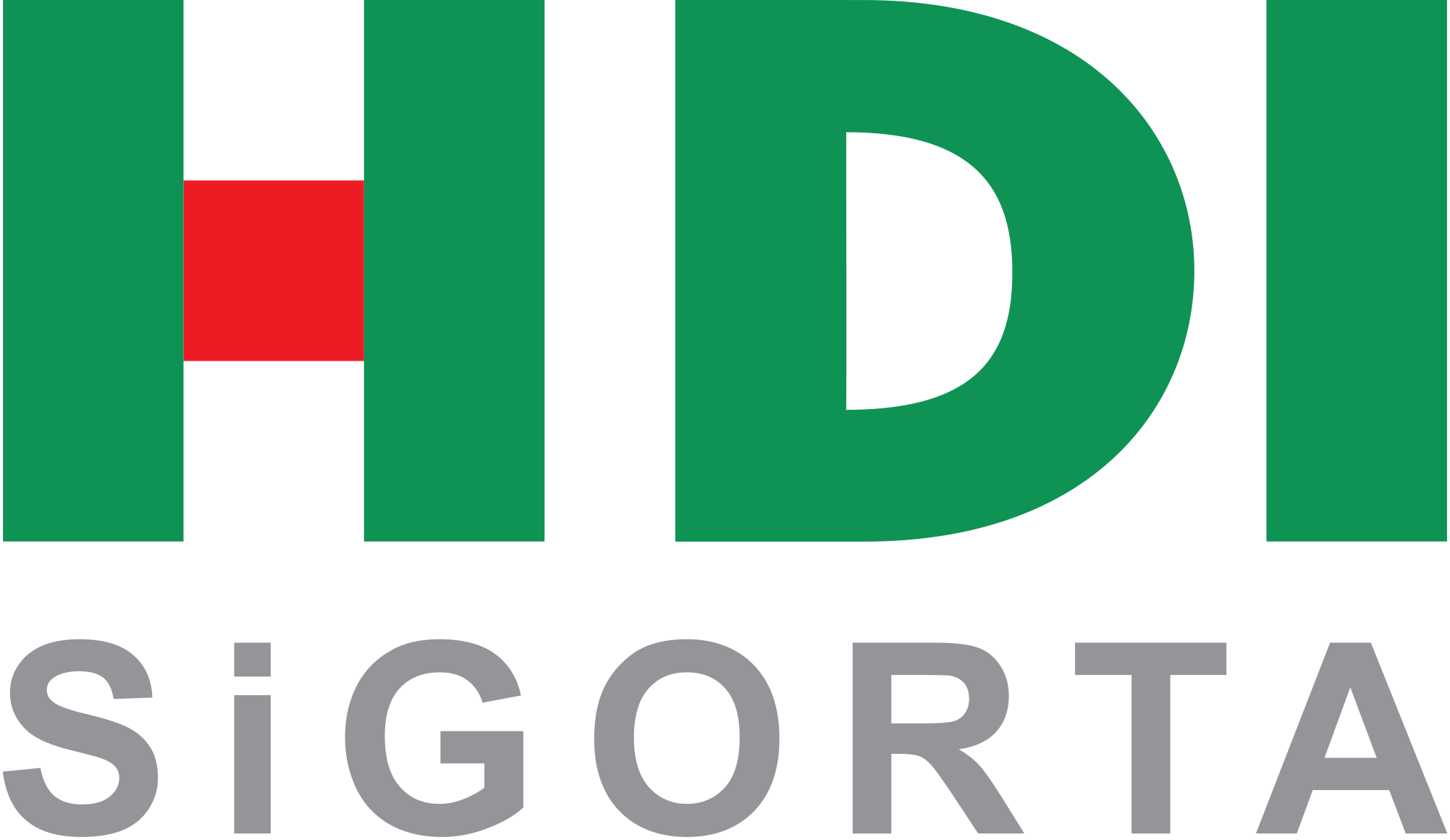 hdi-sigorta-